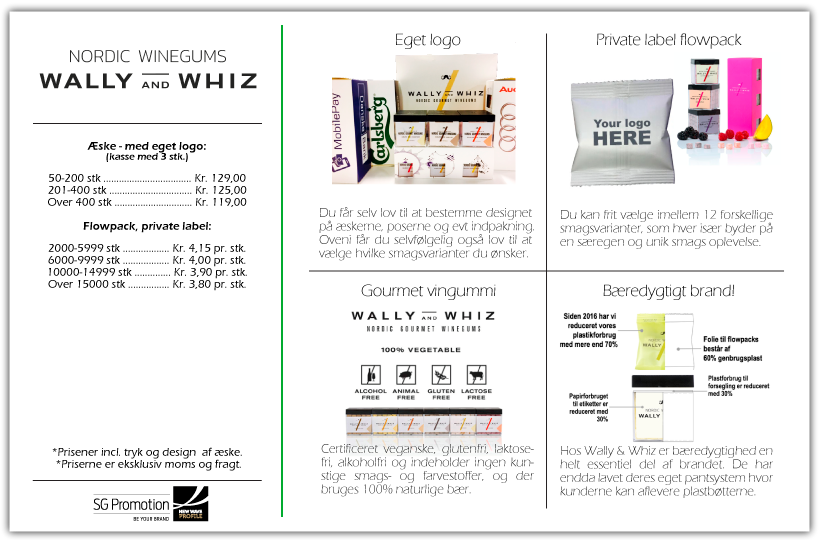 wallyandwhiz_kampagne_2023